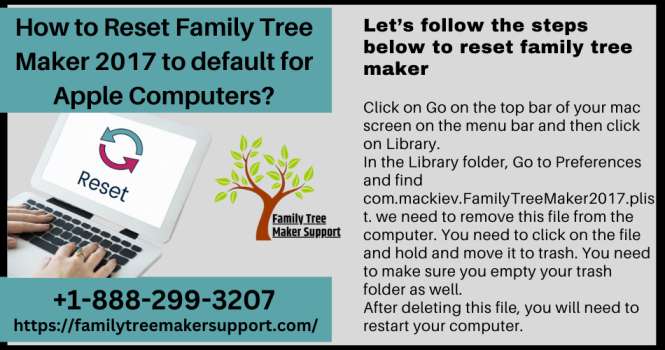 How To Reset Family Tree Maker 2017 To Default For Apple Computers?